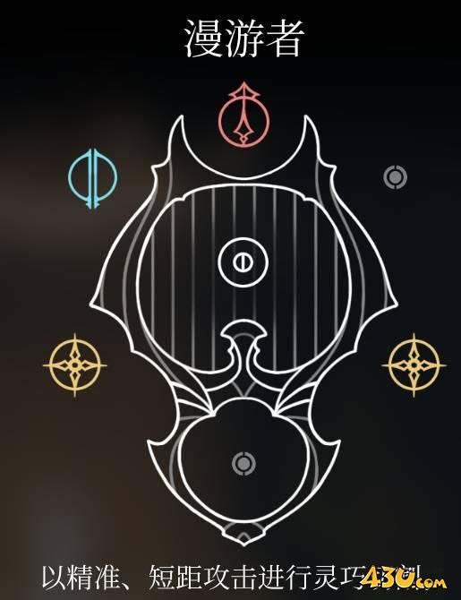 空洞骑士丝之歌漫游者纹章效果怎么样 纹章效果数据分析 空洞骑士丝之歌漫游者纹章效果怎么样 纹章效果数据分析