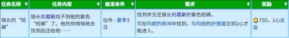 星露谷物语镇长的内裤怎么获得 镇长的内裤获取指南 星露谷物语镇长的内裤怎么获得 镇长的内裤获取指南