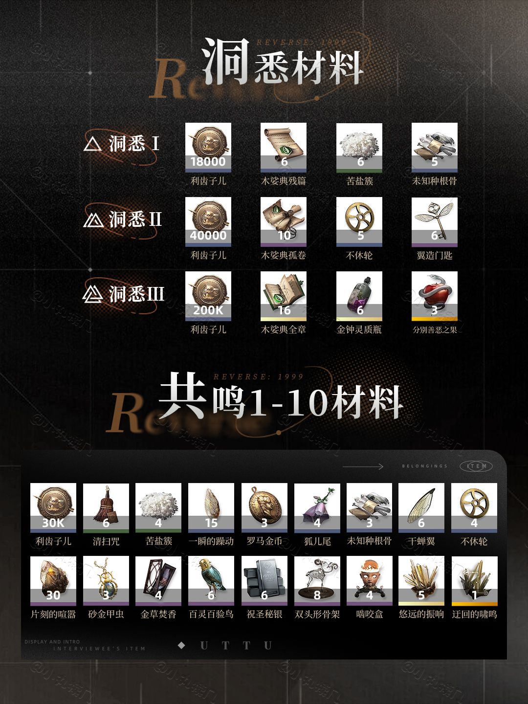 重返未来:1999阿尔古斯什么技能 角色技能介绍 重返未来:1999阿尔古斯什么技能 角色技能介绍