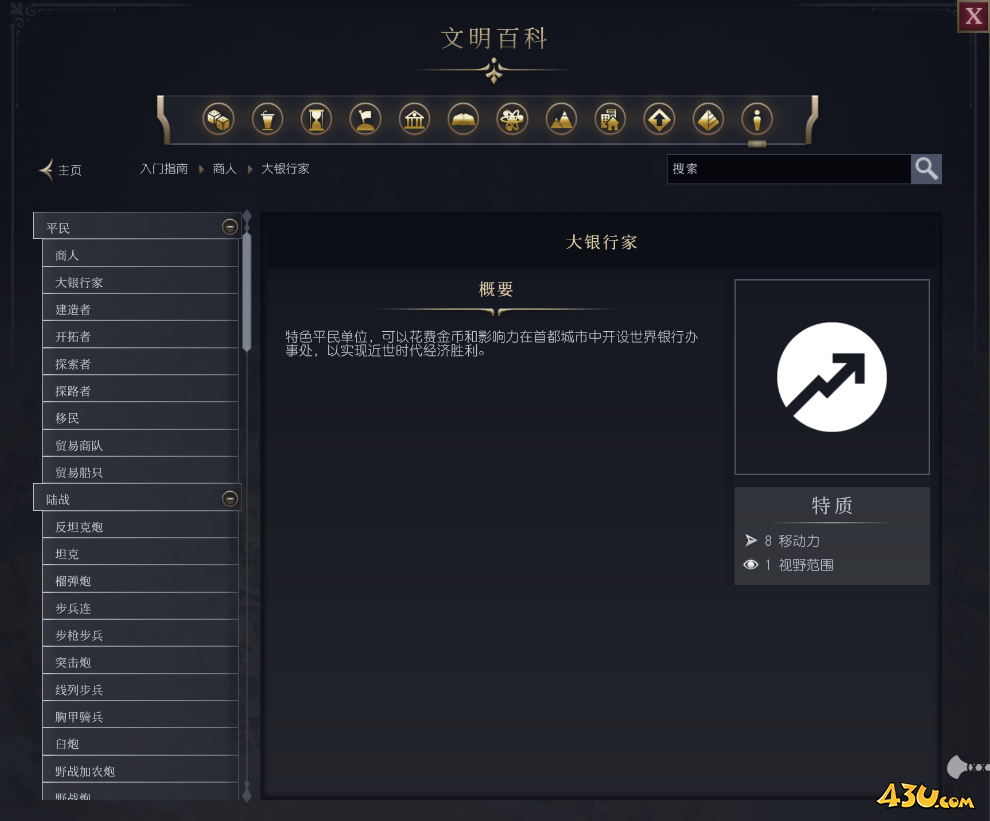 文明7大银行家单位介绍 不同单位说明 文明7大银行家单位介绍 不同单位说明