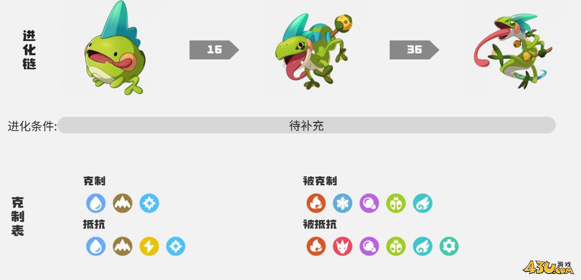 洛克王国世界卡卡虫怎么获取 卡卡虫获取攻略 洛克王国世界卡卡虫怎么获取 卡卡虫获取攻略