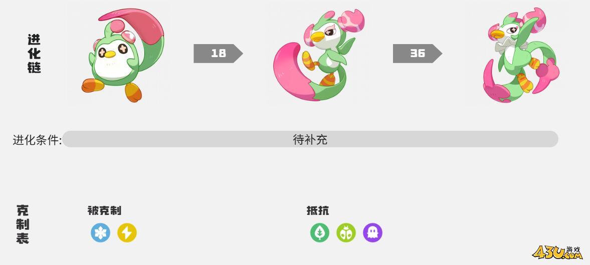 洛克王国世界咔咔雀怎么进化 咔咔雀进化攻略 洛克王国世界咔咔雀怎么进化 咔咔雀进化攻略