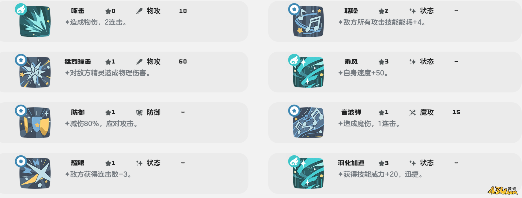 洛克王国世界咔咔雀怎么进化 咔咔雀进化攻略 洛克王国世界咔咔雀怎么进化 咔咔雀进化攻略