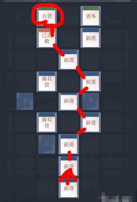 如鸢涿郡据点重建路线是什么 涿郡据点重建路线一览 如鸢涿郡据点重建路线是什么 涿郡据点重建路线一览