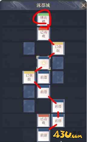 如鸢涿郡据点重建路线是什么 涿郡据点重建路线一览 如鸢涿郡据点重建路线是什么 涿郡据点重建路线一览