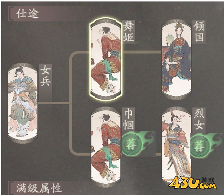 《三国望神州》貂蝉升迁怎么搭配 貂蝉升迁搭配攻略 《三国望神州》貂蝉升迁怎么搭配 貂蝉升迁搭配攻略