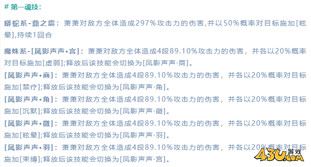《斗罗大陆魂师对决》萧萧技能有什么 萧萧技能详解 《斗罗大陆魂师对决》萧萧技能有什么 萧萧技能详解