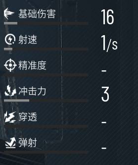 贪婪大地主武器图鉴 霰弹武器属性及升级信息一阅 贪婪大地主武器图鉴 霰弹武器属性及升级信息一阅