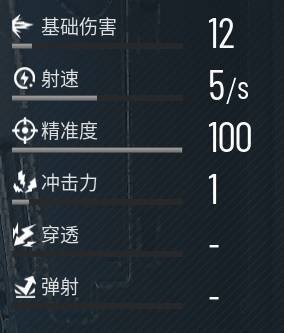 贪婪大地主武器图鉴 激光射线武器属性及升级信息一阅