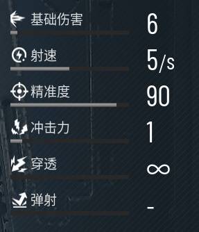 贪婪大地主武器图鉴 火焰发射器属性及升级信息一阅 贪婪大地主武器图鉴 火焰发射器属性及升级信息一阅