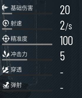 贪婪大地主武器图鉴 爆裂武器属性及升级信息一阅 贪婪大地主武器图鉴 爆裂武器属性及升级信息一阅