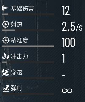 贪婪大地主武器图鉴 反射光束属性及升级信息一阅 贪婪大地主武器图鉴 反射光束属性及升级信息一阅