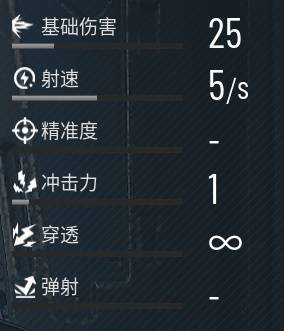 贪婪大地主武器图鉴 高压喷灯属性及升级信息一阅