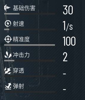 贪婪大地主武器图鉴 火箭弹发射器属性及升级信息一阅