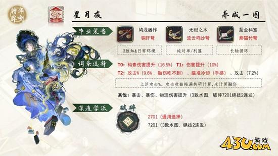 物华弥新向日葵星月夜怎么养成 向日葵星月夜养成推荐