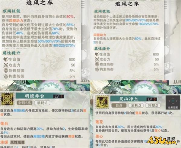 物华弥新青瓷莲花尊阵容怎么搭配 青瓷莲花尊阵容搭配