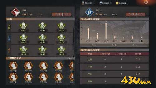 王牌战争：文明重启4