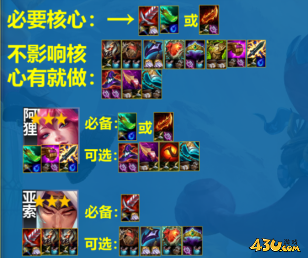 《云顶之弈手游》s11灵魂亚索阵容攻略