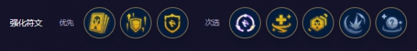 云顶之弈S114夜幽4死神2永恒之森阵容攻略