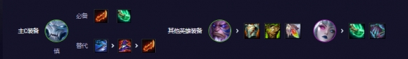 云顶之弈s11擎天慎阵容攻略