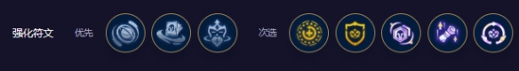 云顶之弈s11赌大嘴阵容攻略