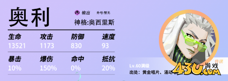 众神派对1