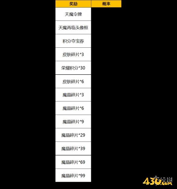 43u游戏攻略
