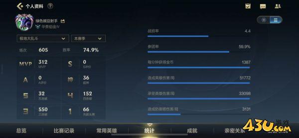 43u游戏攻略