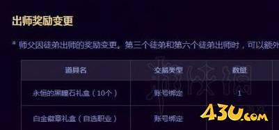 43u游戏攻略