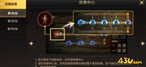 DNF手游韩服罗特斯团本第一阶段流程 韩服莲花突袭团本第一阶段流程