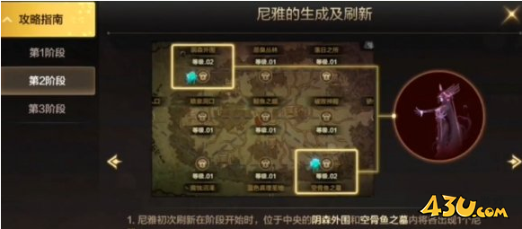 DNF手游韩服罗特斯团本第二阶段流程 韩服莲花突袭第二阶段流程