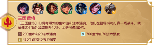 金铲铲之战三国猛将羁绊什么效果 福星归来羁绊三国猛将介绍