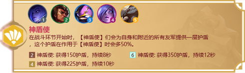金铲铲之战神盾使羁绊什么效果 福星版本羁绊神盾使介绍