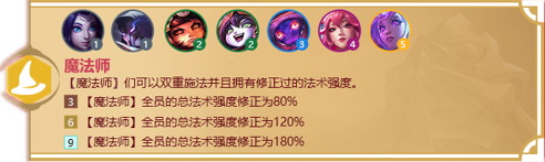 金铲铲之战魔法师羁绊什么效果 福星版本羁绊魔法师介绍