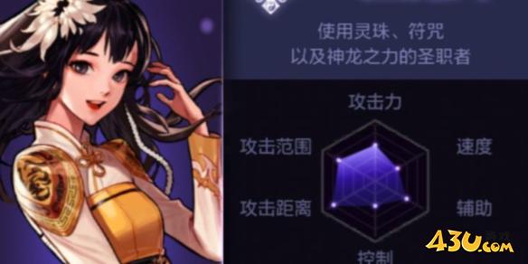 dnf手游驱魔师技能介绍