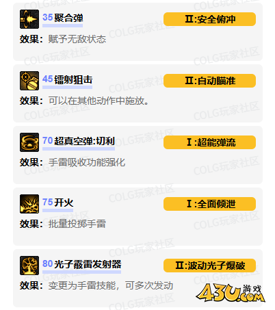 dnf女弹药vp技能怎么加点 女弹药vp技能加点推荐
