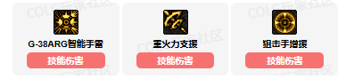 dnf男弹药vp技能怎么加点 男弹药vp技能加点推荐