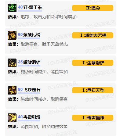 dnf男街霸vp技能怎么加点 男街霸vp技能加点推荐