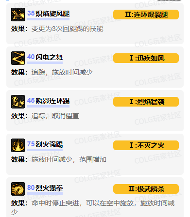 dnf男散打vp技能怎么加点 男散打vp技能加点推荐