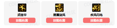dnf男柔道vp技能怎么加点 男柔道vp技能加点推荐