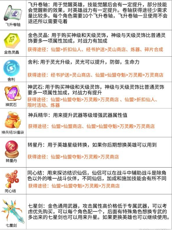 西游修仙传如何获取资源 资源获取攻略