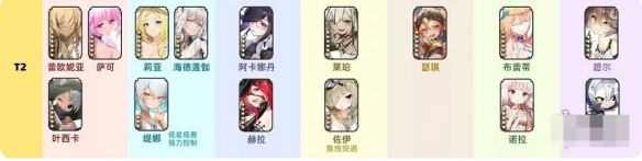 光隙解语角色强度排行 T0角色强度排行攻略