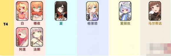 光隙解语角色强度排行 T0角色强度排行攻略