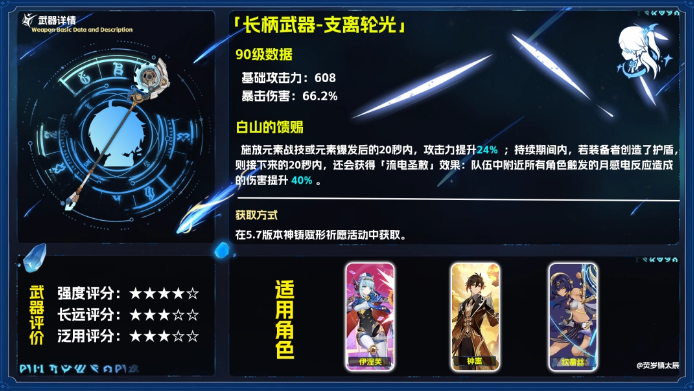 原神支离轮光有谁能用 支离轮光使用建议