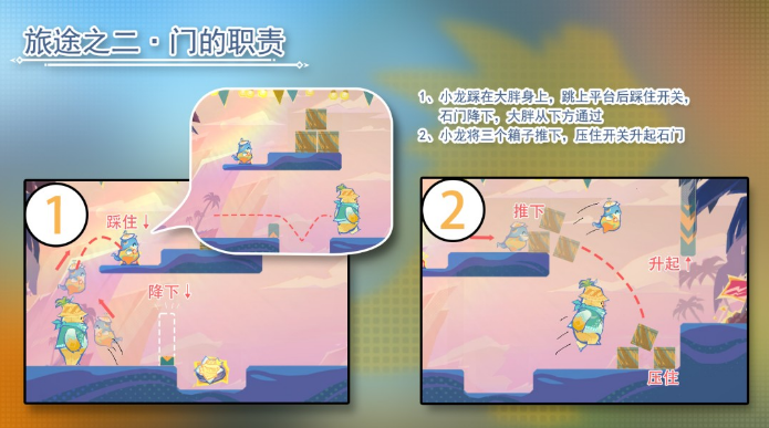 原神遥遥同旅第二关怎么过 遥遥同旅攻略