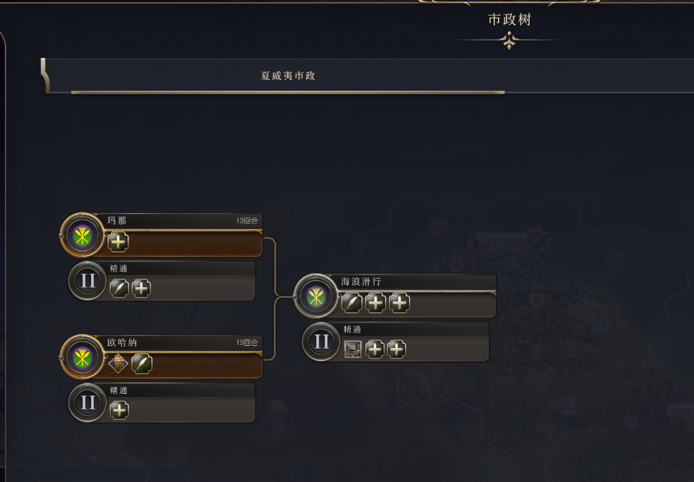 文明7文明详细介绍 夏威夷文明特色说明