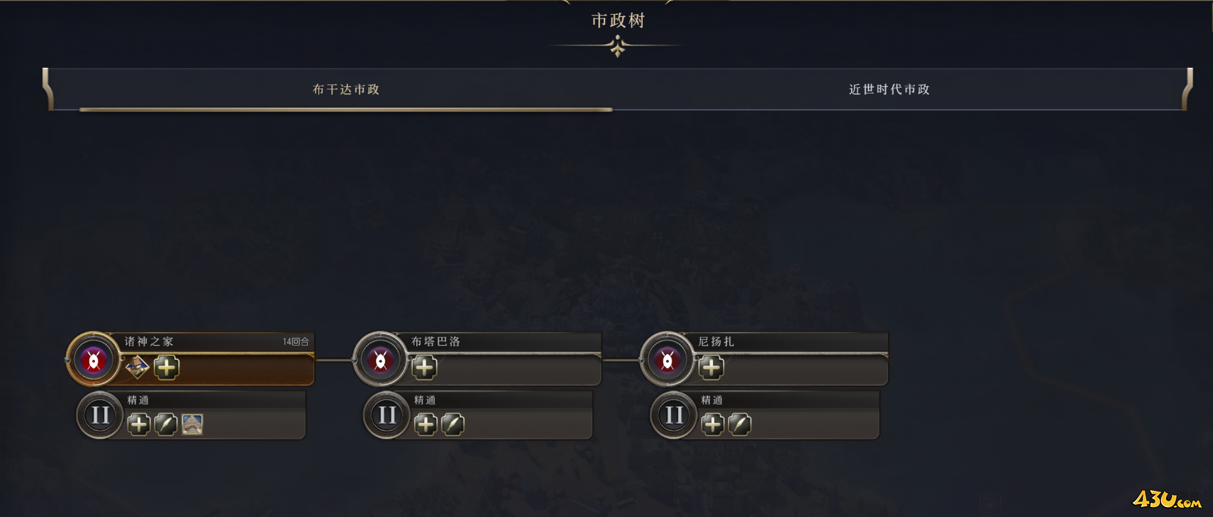 文明7文明详细介绍 布干达文明特色说明