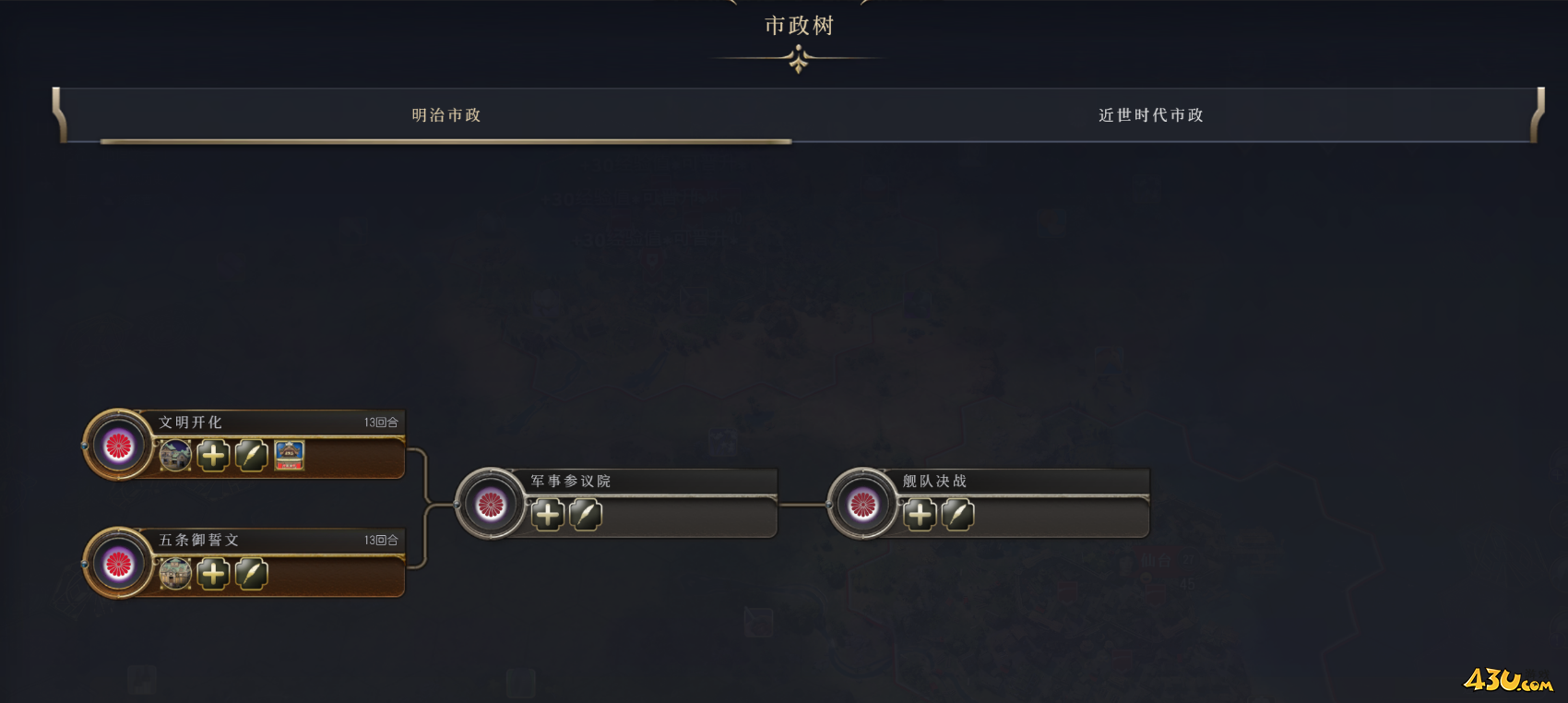 文明7文明详细介绍 明治日本文明特色说明