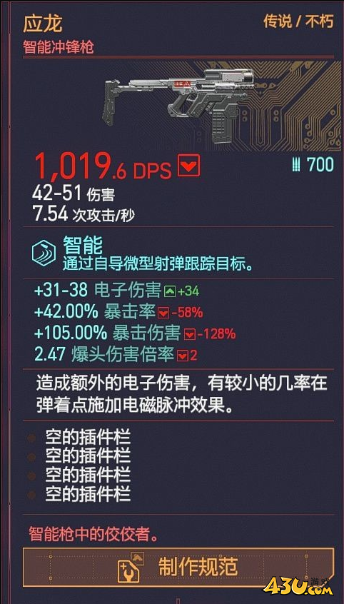 赛博朋克2077应龙如何获取 不朽武器主权获取攻略