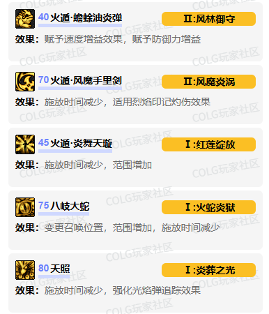 dnf忍者vp技能怎么加点 忍者vp技能加点推荐